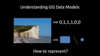 GIS Data Models: A Video Lecture