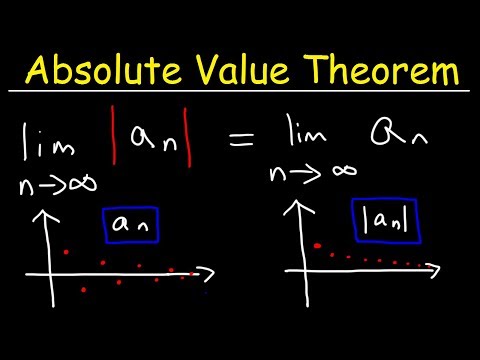 Absolute Value Theorem For Sequences