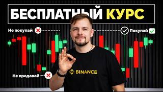 Complete Guide to the Breakout Level Strategy: Showing All 9 Steps! Crypto Trading