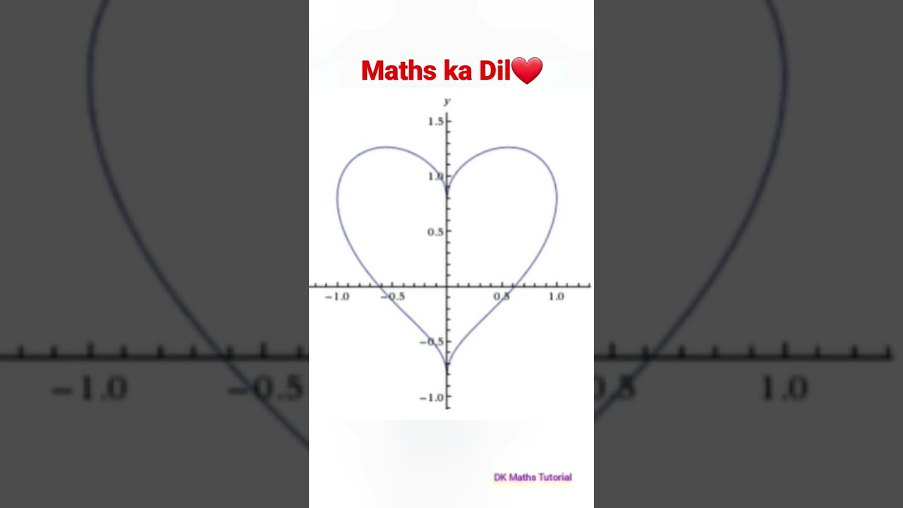 #heart #graph #maths #mathematics