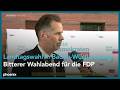 Christian Dürr Zur Landtagswahl In Baden Württemberg Am 09 03 26
