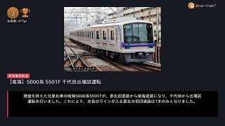 日刊ランキング動画