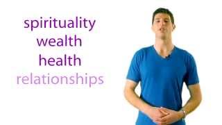 Body Language - Creating Amazing Body Language Attraction