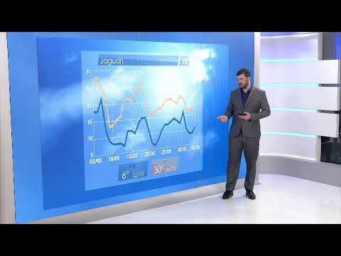 Chuvas acima dos 100 mm atingem Jaguari (RS) nos próximos dois meses | Será Que Chove?