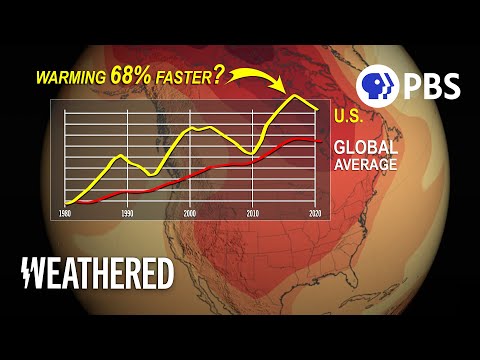 The Impact of Climate Change: Fast Warming in the U.S. 