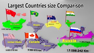 Countries Ranked by Largest land area  countries S