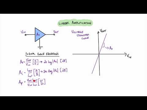 Introduction to Electrical Amplification