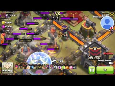 Bloonion vipers bondy