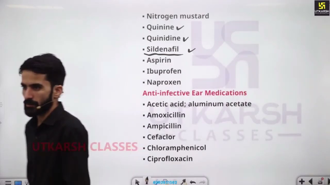16- Pharmacology