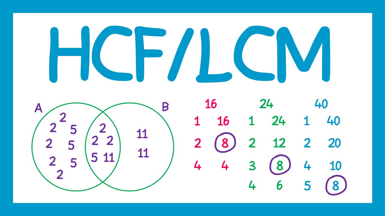 HCF/LCM - GCSE Maths