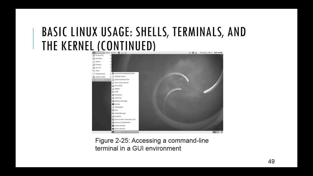 Module 1 Lecture Unix Linux