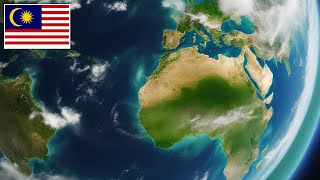 Natur und Wetter auf Malaiisch