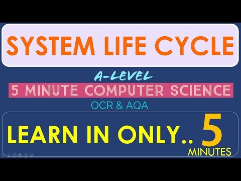 Tutorial 15. Systems Life Cycle. Waterfall Model 5 minutes!