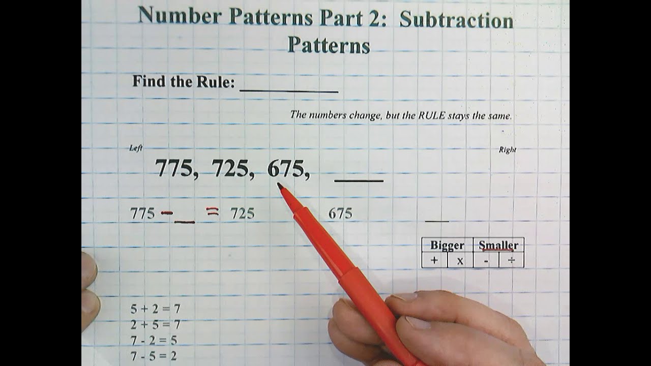 Number Patterns Part 2: Subtraction Patterns