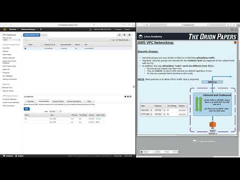 1 Introduction to the Orion Papers AWS TUTORIAL FOR BEGINNER CERTIFIED SOLUTIONS ARCHITECTASSOCIATE