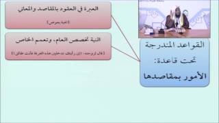 صورة 14الأيمان مبنية على الأغراض - أيمن الحبشي - التأهيل الفقهي