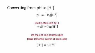 Calculating the pH of a Strong Acid and Strong Base