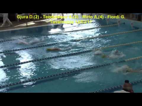Gjura D. - Teodorescu A. - Mirto A. - Fiordi G. 25FA (Es.C Masc.) - Tavarnuzze 12/03/17