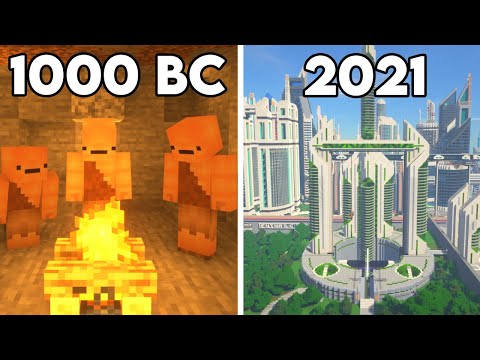 History of Humans in Minecraft