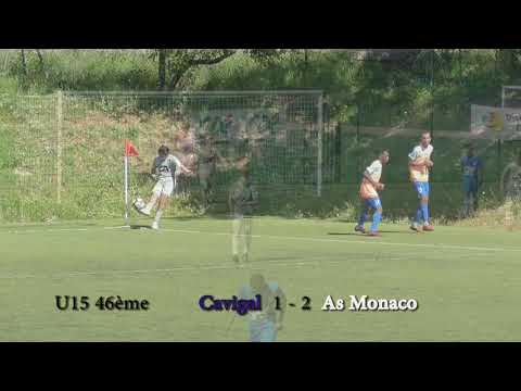 U15 - Finale Coupe Côte d'Azur 2019 - Rebondissements