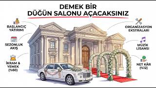 Düğün Salonu Ekonomisi: Satılan Şey Mutluluk Değildir