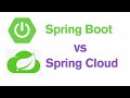 Spring Boot Vs Spring Cloud In Simple Words Difference Between Spring Boot And Spring Cloud