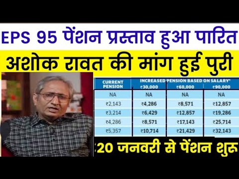 13/01/2026 | EPS Pension Letest Update Today | eps 95 latest news Today | eps 95 scheme