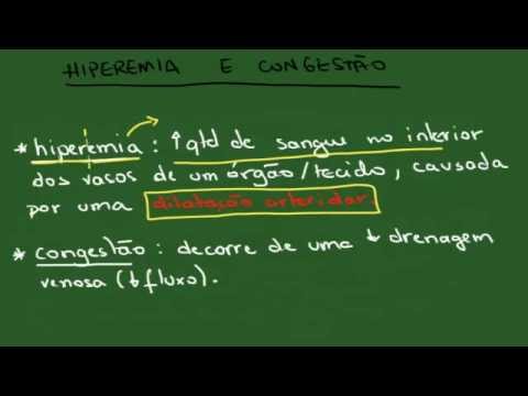 Cópia de Hiperemia, Congestão e Hemorragia - Resumo - Patologia Geral