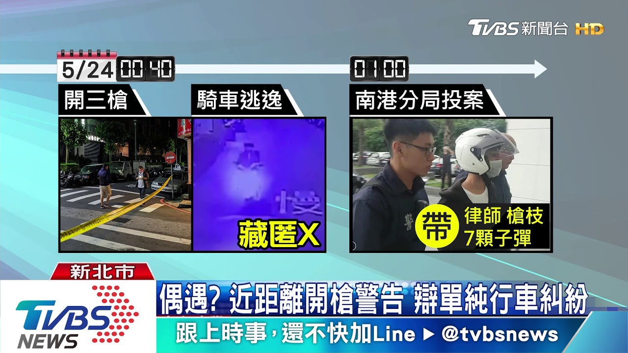 偶遇?近距離開槍警告 辯單純行車糾紛