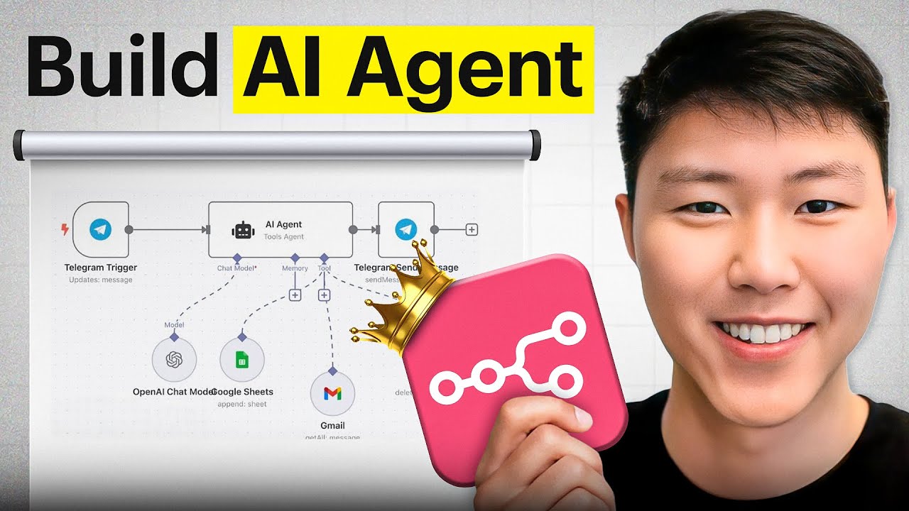 No-Code AI Agents: Automate with n8n & OpenAI (2025 Guide)
