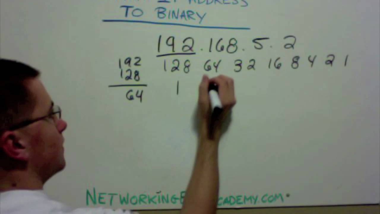 How to Convert an IP Address to Binary