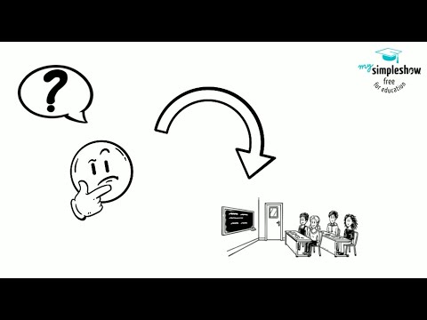 Was ist Globales Lernen?