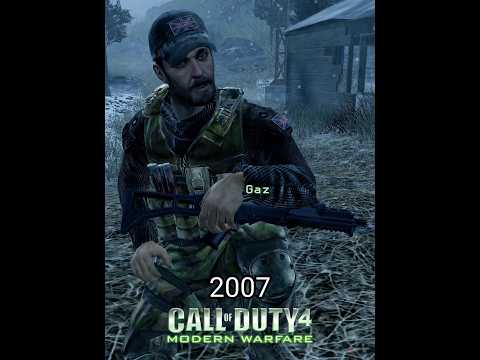 Evolution of Kyle Gaz Garrick in Every Call Of Duty titles (2007-2023)
