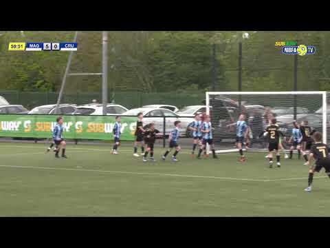 NIBFA TV LIVE - U11 Cup Magherafelt Sky Blues v Crusaders FC (06/05/24)