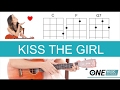 Kiss the Girl - Little Mermaid Ukulele Tutorial