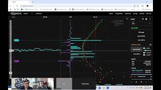 Conociendo mas a detalle del Gexbot con su co-fundador John Kirby