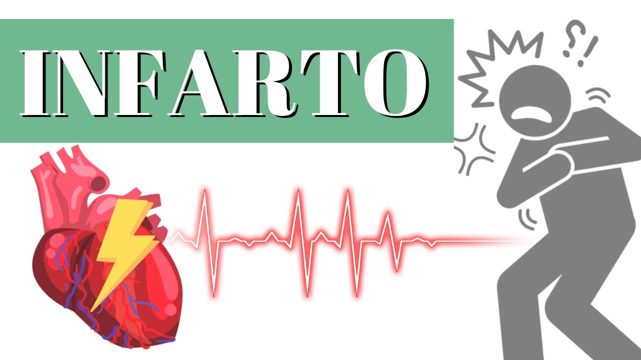 Infarto o que fazer? - O que fazer em caso de infarto - O que é um infarto - Sintomas do infarto