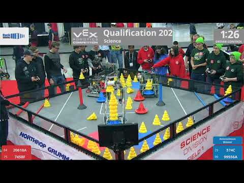 2018 VRC Sci Q202 - 20610A 7458F vs 574C 99556A - 41 to 129