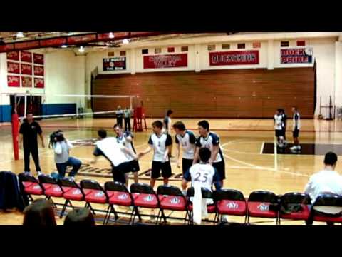 CVVB 09 Highlights Believe Me