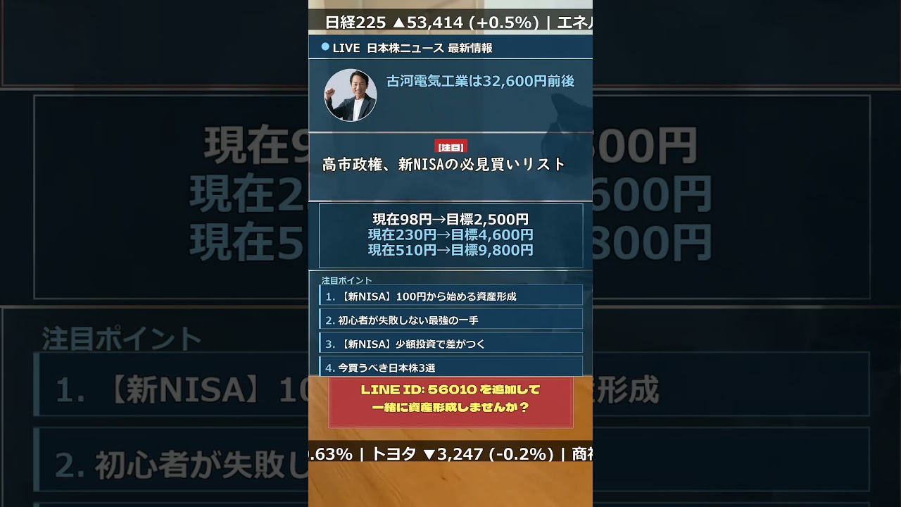 YouTubeサムネイル