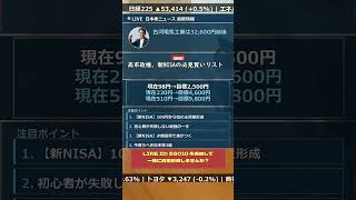 こんな株、探しても普通見つからない#NISA #新NISA #積立投資 #つみたてNISA #非課税投資 #投資入門