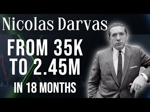 📊 Breakout Strategy & How Nicolas Darvas Proved It Works