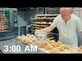 A Guide To Authentic ITALIAN BREAKFAST