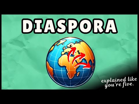 Diaspora – Definition, Arten, Vor- und Nachteile (3-minütige Erklärung)