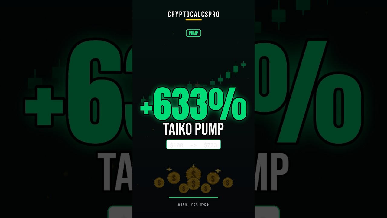 $12,000 Turned Into $87,952 Today