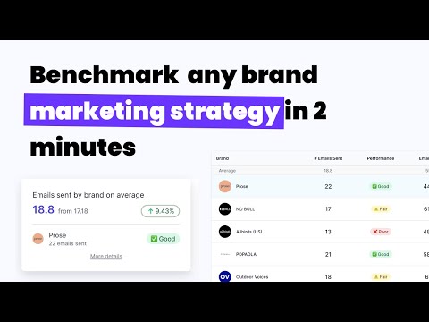 [Howto] Benchmark and Compare Ecommerce Competitors Digital Marketing