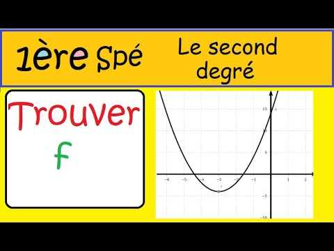 1ère Spé Maths- Le second degré - Trouver f avec la courbe  1