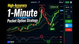 1-Minute Reversal Strategy with DeMarker & Envelopes — Step-by-Step Guide & Transcript