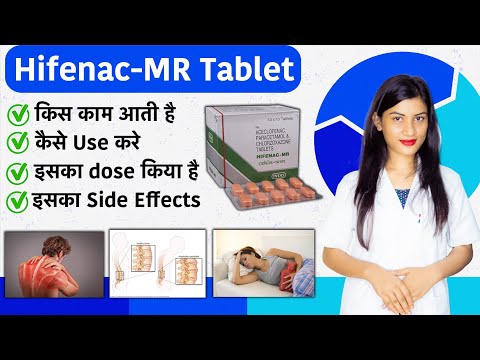 Aceclofenac 100mg paracetamol 325mg chlorzoxazone 250mg tabl...