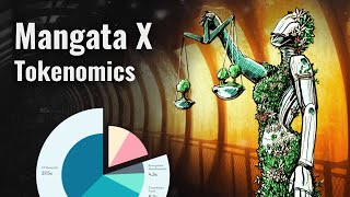 Mangata X - Tokenomics<br/>December 22, 2021 (00:11:07) Mangata X - Tokenomics<br/>December 22, 2021 (00:11:07)